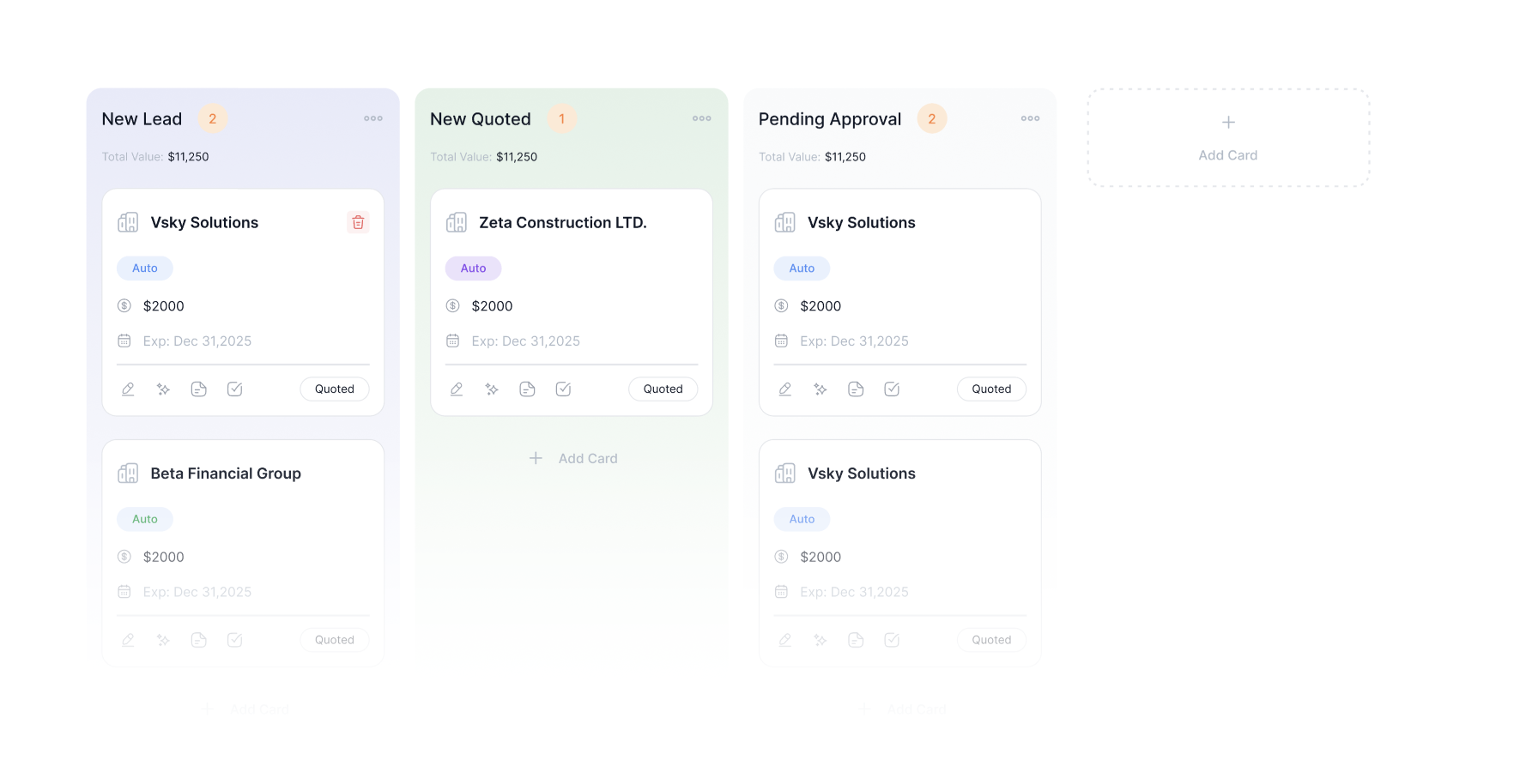 Pipeline Organization
