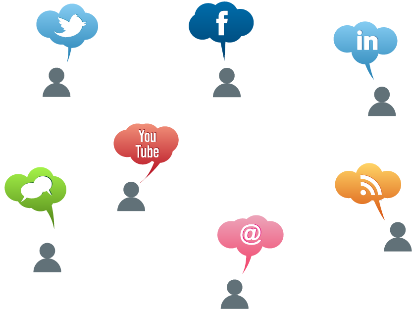Multi Channel Sharing 